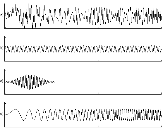 \includegraphics{figures/fig1_2.eps}