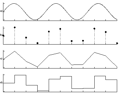 \includegraphics[width=8.5cm]{figures/fig1_1.eps}