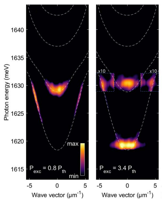 Polariton lasing and energy-degenerate parametric scattering in non-resonantly driven coupled planar microcavities