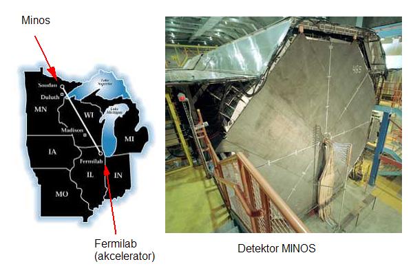 Detektor MINOS badający oscylacje neutrin