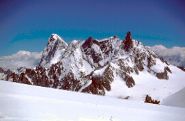 Panorama Grandes Jorasses