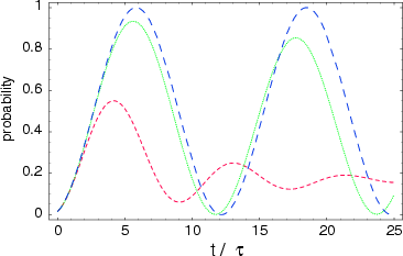 \begin{figure}
\hspace{6pc}
\epsfxsize=20pc
\epsfbox {1302207.eps}
\end{figure}