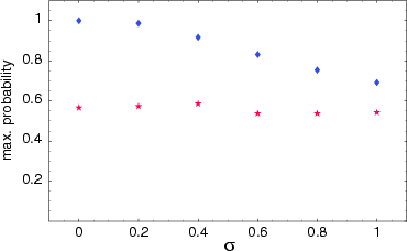 \begin{figure}
\hspace{6pc}
\epsfxsize=20pc
\epsfbox {1302208.eps}
\end{figure}