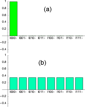 \begin{figure}
\leavevmode\epsfxsize=15pc\leavevmode
\epsfbox {1302203a.eps}
\leavevmode\epsfxsize=15pc\leavevmode
\epsfbox {1302203b.eps}
\end{figure}