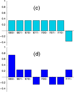 \begin{figure}
\leavevmode\epsfxsize=15pc\leavevmode
\epsfbox {1302203c.eps}
\leavevmode\epsfxsize=15pc\leavevmode
\epsfbox {1302203d.eps}
\end{figure}