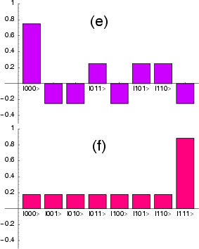 \begin{figure}
\leavevmode\epsfxsize=15pc\leavevmode
\epsfbox {1302203e.eps}
\leavevmode\epsfxsize=15pc\leavevmode
\epsfbox {1302203f.eps}
\end{figure}