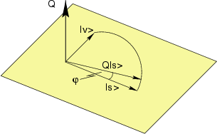 \begin{figure}
\hspace{6pc}
\epsfxsize=16pc
\epsfbox {1302204.eps}
\end{figure}