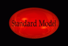 [Standard Model]
