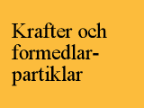 Krafter och förmdelarpartiklar